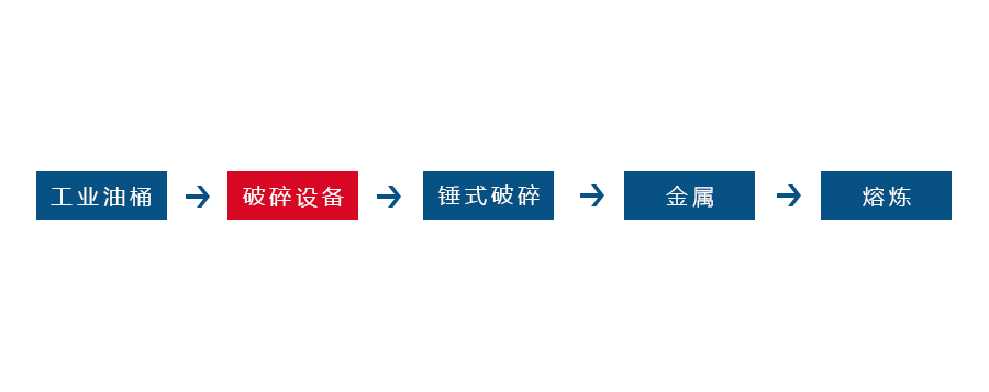 拼搏
